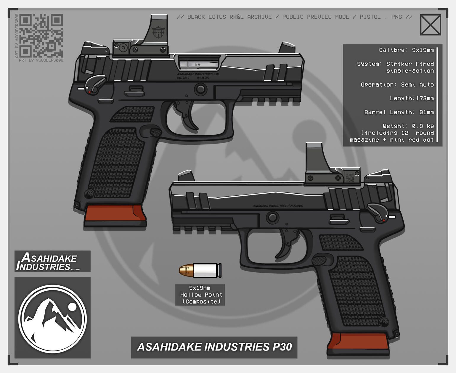 Example: £120 (Rendered + Additional info)